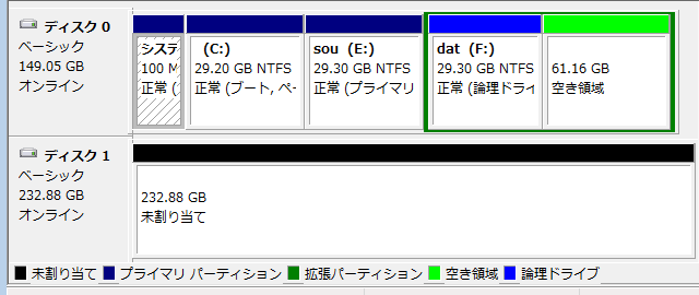 win7 販売 ミラー解除でき