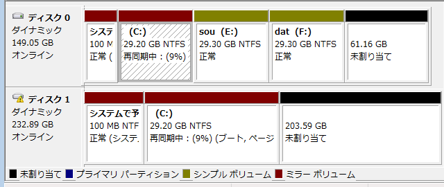 ミラー 販売 再同期中